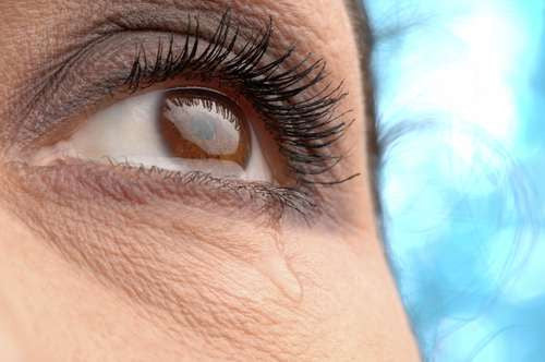What is Meibomian Gland Dysfunction?